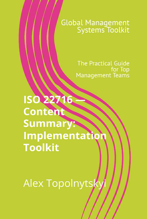 ISO 22716 Content Summary: Implementation Toolkit. Module 1. Knowledge & Methodology Foundation