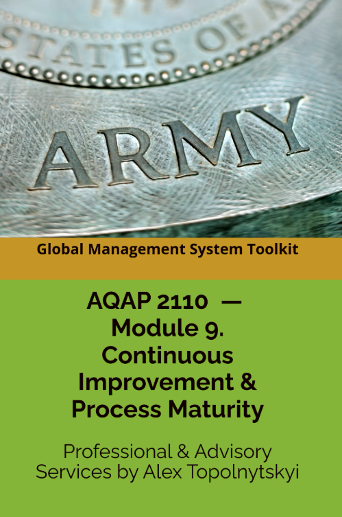 AQAP 2110: Module 9. Continuous Improvement & Process Maturity AQAP 2110: Module 9. Continuous Improvement & Process Maturity